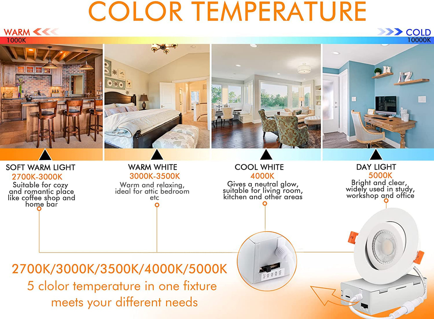 Cloudy Bay Eyeball 5 Color 4 inch Gimbal LED Recessed Light with Junction Box,9.5W CRI90+ 2700K/3000K/3500K/4000K/5000K Selectable,Dimmable Canless Ceiling Spot Light,Damp Location,Black,Pack of 6
