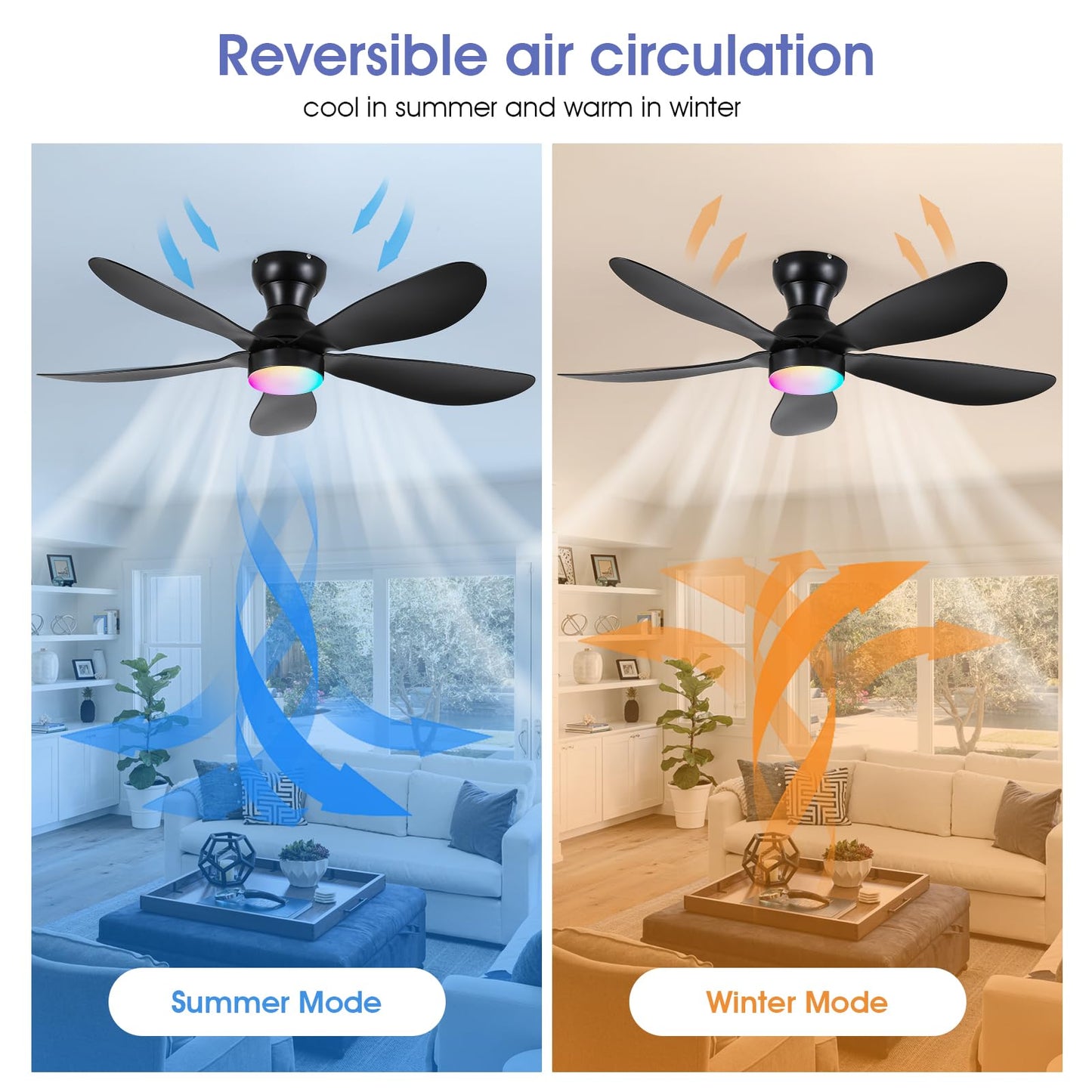 Ceiling Fans with Lights and Remote/APP Control, 30 inch Low Profile Ceiling Fans with 5 Reversible Blades 3 Colors Dimmable 6 Speeds Ceiling Fan for Bedroom Kids Room Dining Room, Black