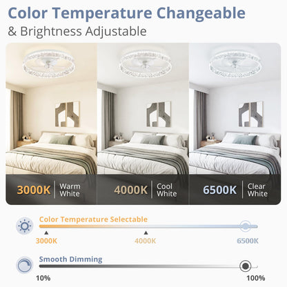 LEDIARY 20" Modern Ceiling Fans with Lights and Remote, Dimmable Low Profile Ceiling Fan, Flush Mount Ceiling Fan, Stepless Color Temperature Change and 6 Speeds - White