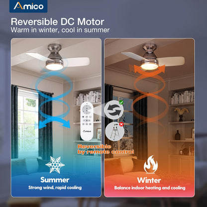 Amico Ceiling Fans with Lights, 42 inch Low Profile Ceiling Fan with Light and Remote Control, Flush Mount, Reversible, 3CCT, Dimmable, Noiseless, White Ceiling Fan for Bedroom, Indoor/Outdoor Use