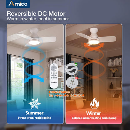 Amico Ceiling Fans with Lights, 42 inch Low Profile Ceiling Fan with Light and Remote Control, Flush Mount, Reversible, 3CCT, Dimmable, Noiseless, White Ceiling Fan for Bedroom, Indoor/Outdoor Use