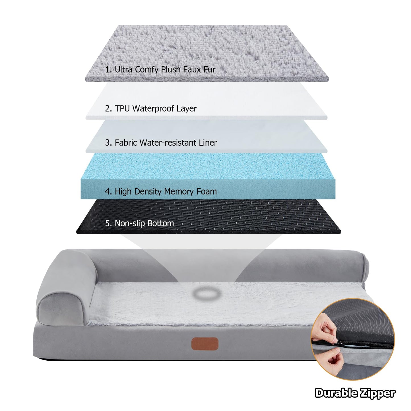 Orthopedic Memory Foam Dog Beds for Medium Dogs Waterproof Durable Dog Pet Bed Comfy Dog Couch Bed with Washable Removable Cover Bolster Kennel Pad for Dogs Up to 35lbs (M,30"x20"x6")