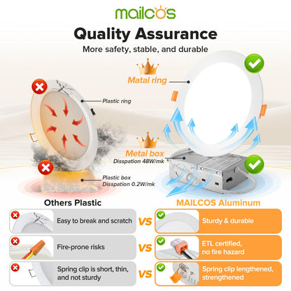 12 Pack 6 Inch 5CCT Ultra-Thin LED Recessed Ceiling Light with Junction Box, 2700K-5000K Selectable, 1050LM High Brightness, Dimmable Canless Wafer Downlight, 12W 120V, ETL