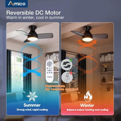 Amico Ceiling Fans with Lights, 42 inch Low Profile Ceiling Fan with Light and Remote Control, Flush Mount, Reversible, 3CCT, Dimmable, Noiseless, White Ceiling Fan for Bedroom, Indoor/Outdoor Use