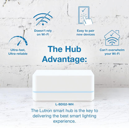 Lutron Caseta Smart Lighting Kit w/ Hub, 2 Original Dimmer Switches, 2 Remotes & More for LED Light Bulbs, Works w/ Alexa, Apple Homekit, Google Home, No Neutral Req, Single-Pole/3-Way, P-BDG-PKG2W