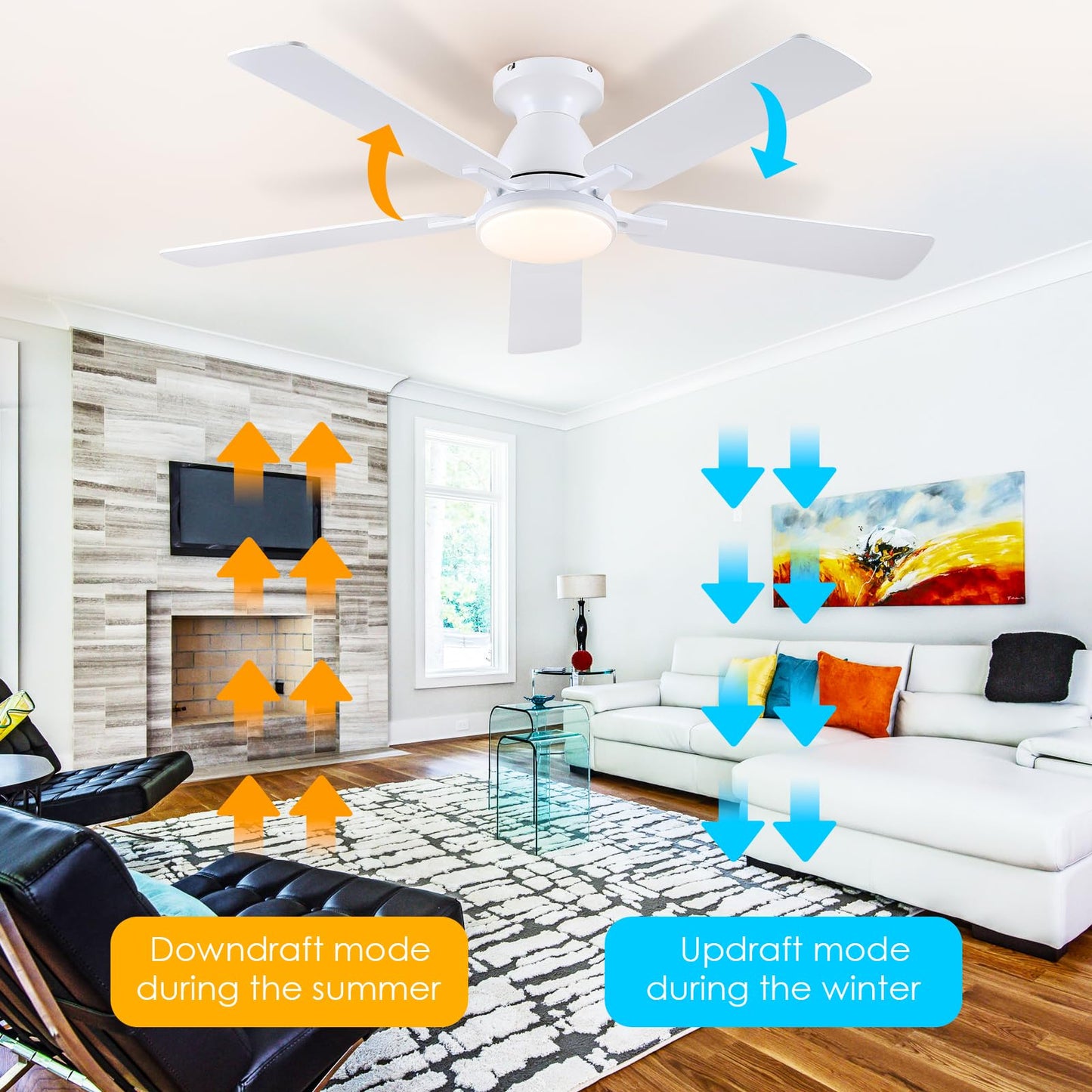 Ceiling Fans with Lights- 52" Low Profile Indoor Ceiling Fan with Light and Remote/APP Control, Flush Mount, LED Dimmable DC Reversible Modern Ceiling Fan for Bedroom（Black）