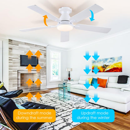 Ceiling Fans with Lights- 52" Low Profile Indoor Ceiling Fan with Light and Remote/APP Control, Flush Mount, LED Dimmable DC Reversible Modern Ceiling Fan for Bedroom（Black）