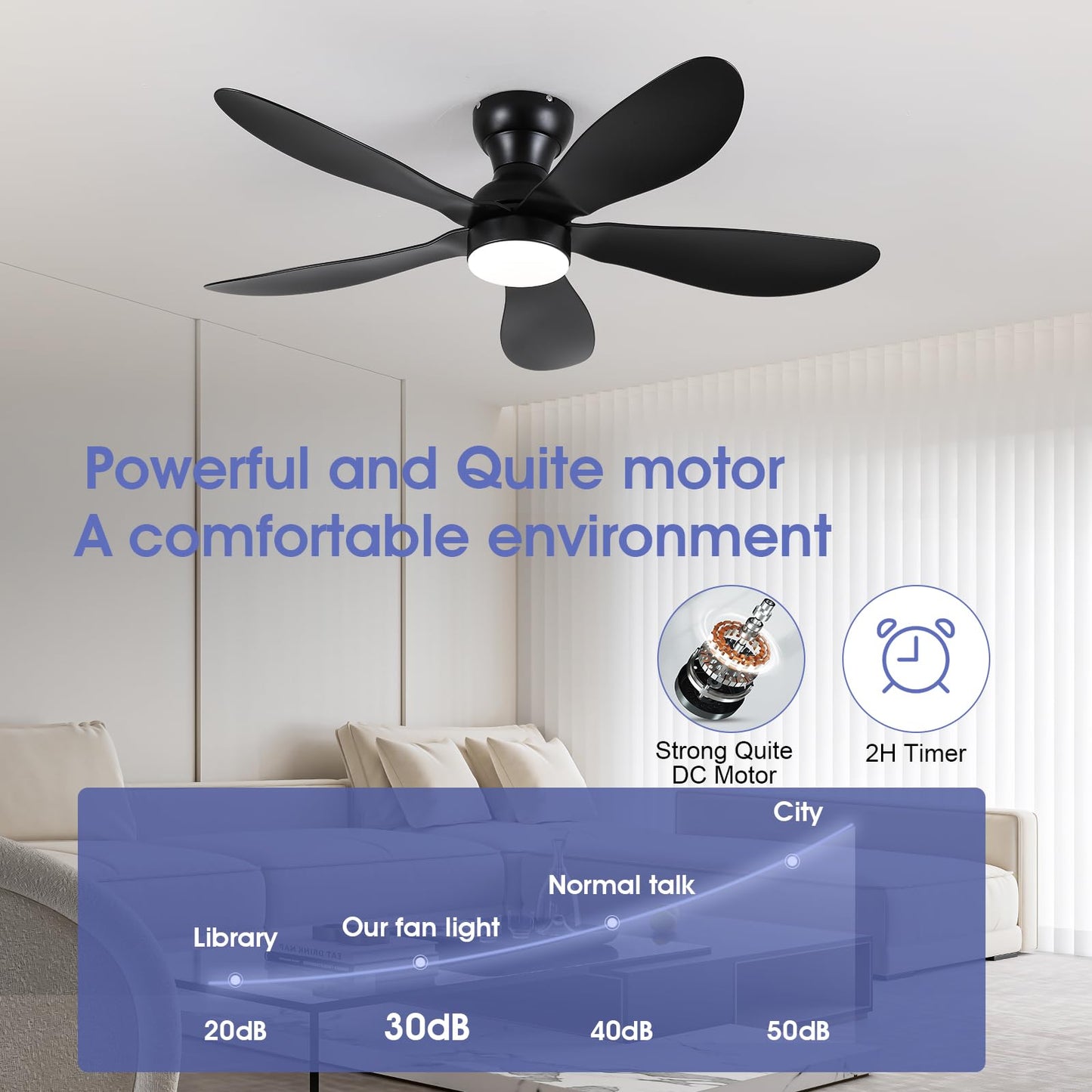 Ceiling Fans with Lights and Remote/APP Control, 30 inch Low Profile Ceiling Fans with 5 Reversible Blades 3 Colors Dimmable 6 Speeds Ceiling Fan for Bedroom Kids Room Dining Room, Black