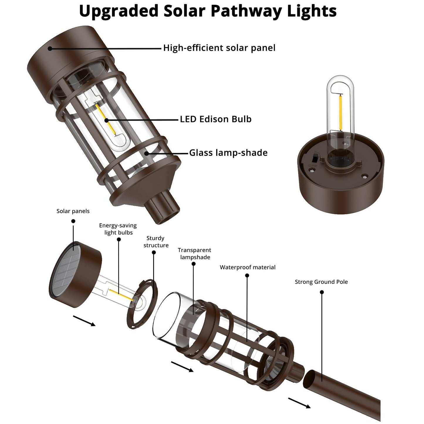 8 Pack Solar Pathway Lights Outdoor, Waterproof Solar Lights Outdoor with Metal & Glass Design - Auto On/Off, Long-Lasting, Landscape Lighting for Garden, Yard, Lawn, Driveway, Walkway