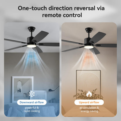 SUNMORY Ceiling Fans with Lights and Remote, 30 inch Low Profile Ceiling Fan with Light, Modern Flush Mount Ceiling Fan for Bedroom/Kitchen/Dining Room/Patio, 6 Wind Speeds, Dimmable, White