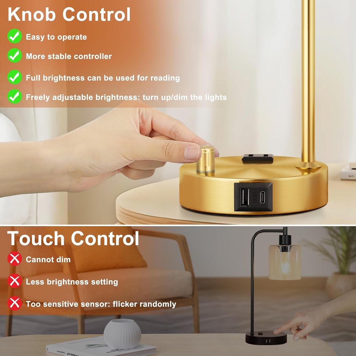 Industrial Table Lamps for Bedroom Set of 2 - Fully Dimmable Bedside
