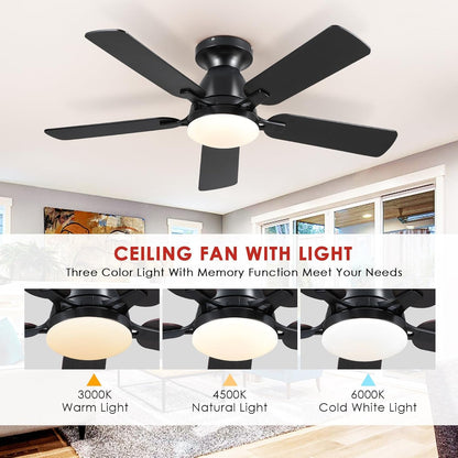 Ceiling Fans with Lights- 46" Low Profile Indoor Ceiling Fan with