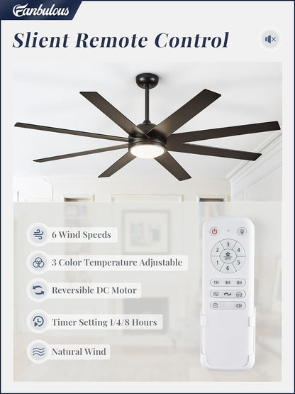 Ceiling Fans with Lights, 72 Inch Large Ceiling Fan with Light and