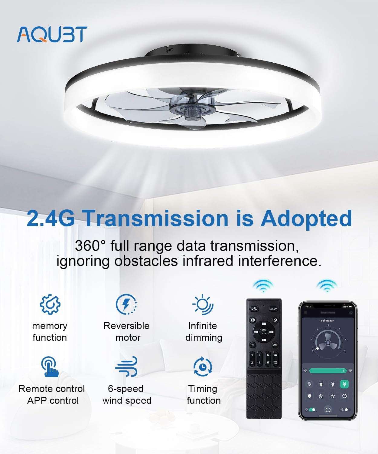 Ceiling Fans with Lights and Remote, 20" Fandelier Ceiling Fan Flush
