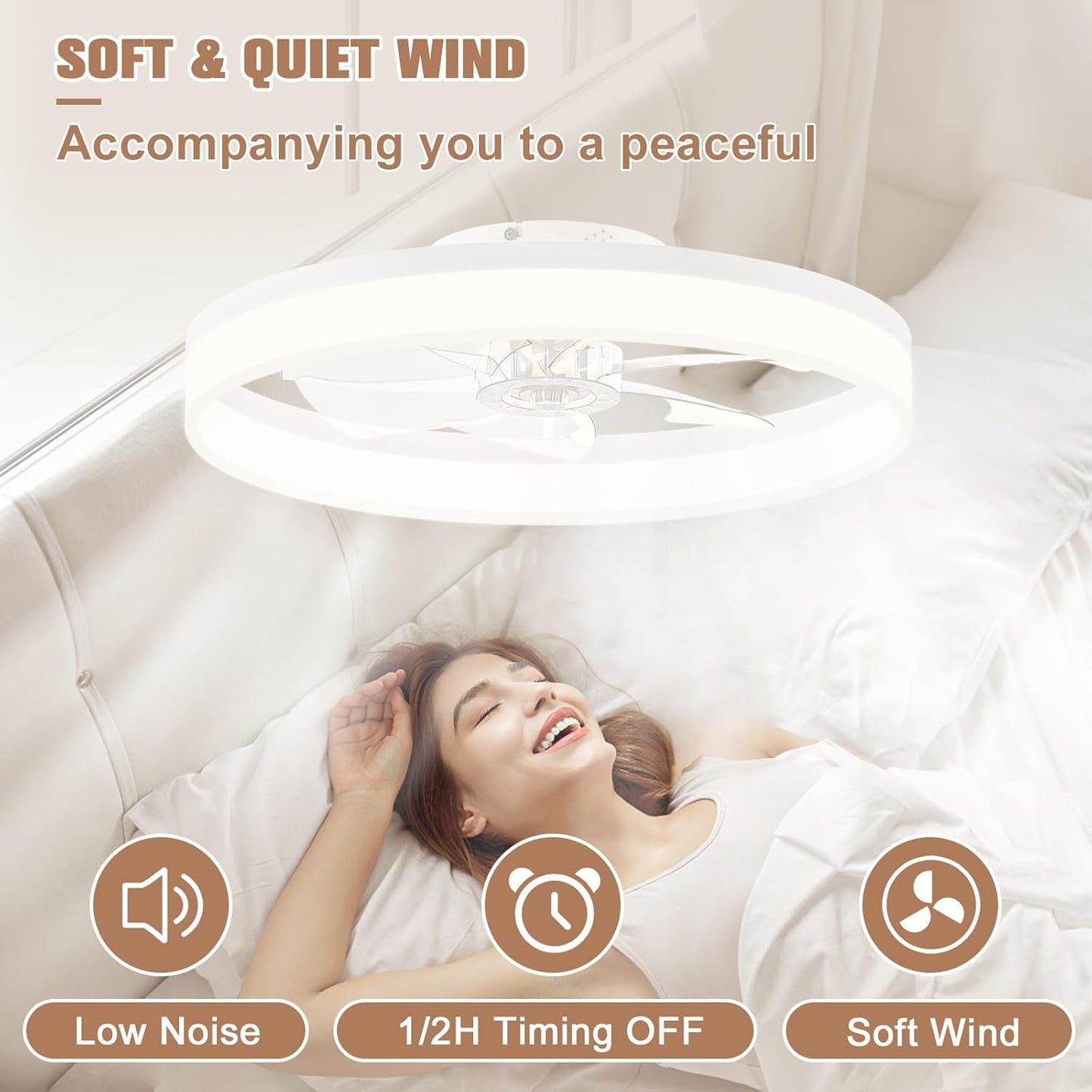 Low Profile Ceiling Fans with Lights and Remote, 23.6In Flush Mount