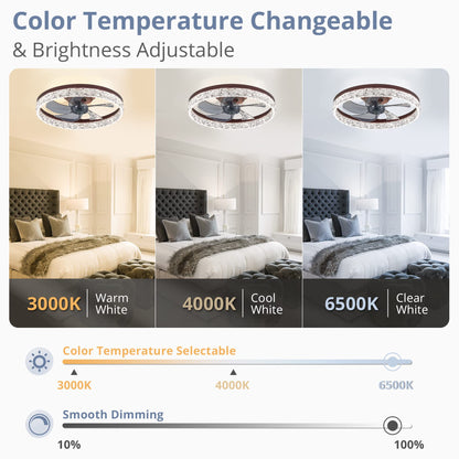LEDIARY 20" Modern Ceiling Fans with Lights and Remote, Dimmable Low Profile Ceiling Fan, Flush Mount Ceiling Fan, Stepless Color Temperature Change and 6 Speeds - White