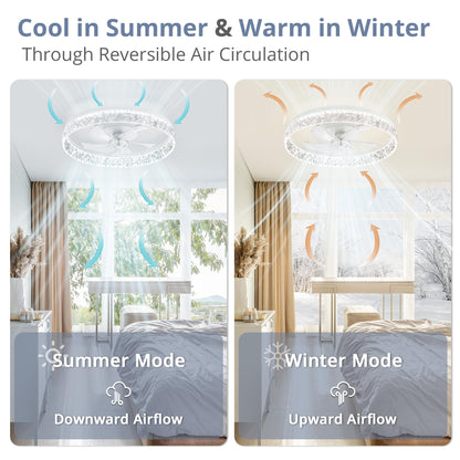 LEDIARY 20" Modern Ceiling Fans with Lights and Remote, Dimmable Low Profile Ceiling Fan, Flush Mount Ceiling Fan, Stepless Color Temperature Change and 6 Speeds - White