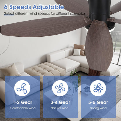 Ceiling Fans with Lights-36 Low Profile Ceiling Fan with Light and Remote/APP Control,Flush Mount,DC Reversible,LED Dimmable Blakc Ceiling Fans for Bedroom,Indoor/Outdoor Patio Use