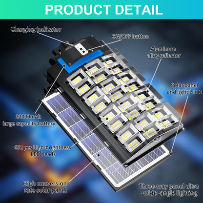 JAYNLT Y-7200W Solar Street Lights Outdoor,680000LM 6500K High Lumen Solar Parking Lot Lights Commercial, Dusk to Dawn Solar Security Flood Lights with Motion Sensor for Parking Lot,Garage,Stadium