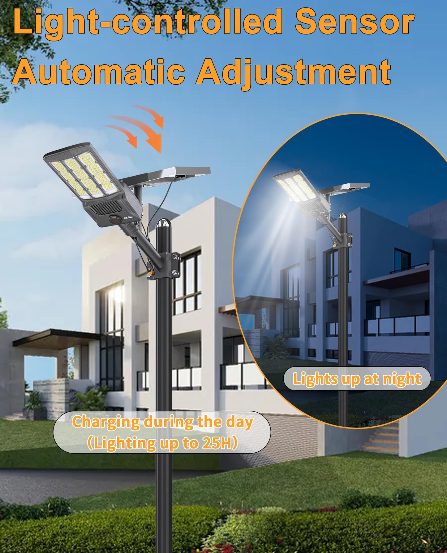 JAYNLT Y-12000W Solar Street Lights Outdoor,6500K High Lumen Solar Parking Lot Lights Commercial, Large Split Type Solar Flood Lights with Remote Control,Solar Security Lights for Yard,Driveway