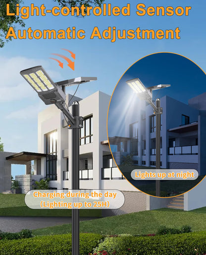 JAYNLT Y-12000W Solar Street Lights Outdoor,6500K High Lumen Solar Parking Lot Lights Commercial, Large Split Type Solar Flood Lights with Remote Control,Solar Security Lights for Yard,Driveway