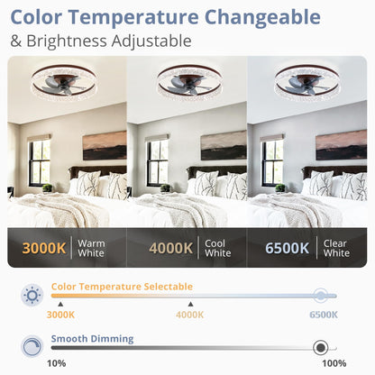 LEDIARY 20" Modern Ceiling Fans with Lights and Remote, Dimmable Low Profile Ceiling Fan, Flush Mount Ceiling Fan, Stepless Color Temperature Change and 6 Speeds - White