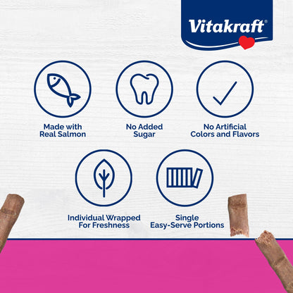 Vitakraft PurrSticks Meaty Cat Sticks - Chicken - Segmented and Breakable Meatstick - Deliciously Tender