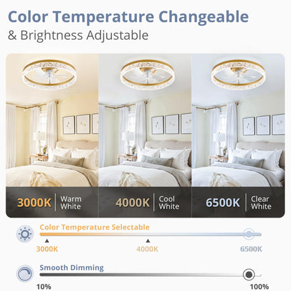 LEDIARY 20" Modern Ceiling Fans with Lights and Remote, Dimmable Low Profile Ceiling Fan, Flush Mount Ceiling Fan, Stepless Color Temperature Change and 6 Speeds - White