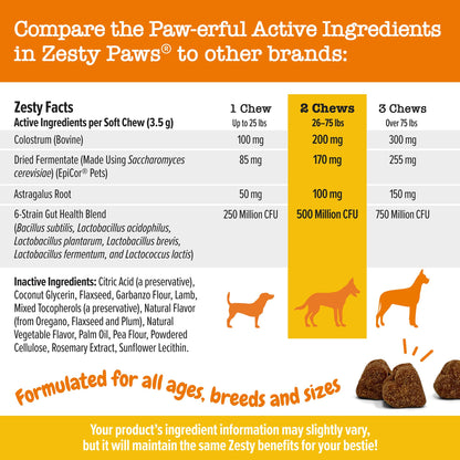 Suplemento inmune a las alergias para perros - Con Omega 3 Aceite de salmón salvaje de Alaska y EpiCor + Prebióticos y probióticos digestivos - Alergias estacionales + Anti picor y puntos calientes Apoyo a la piel - 90 masticables Golosinas