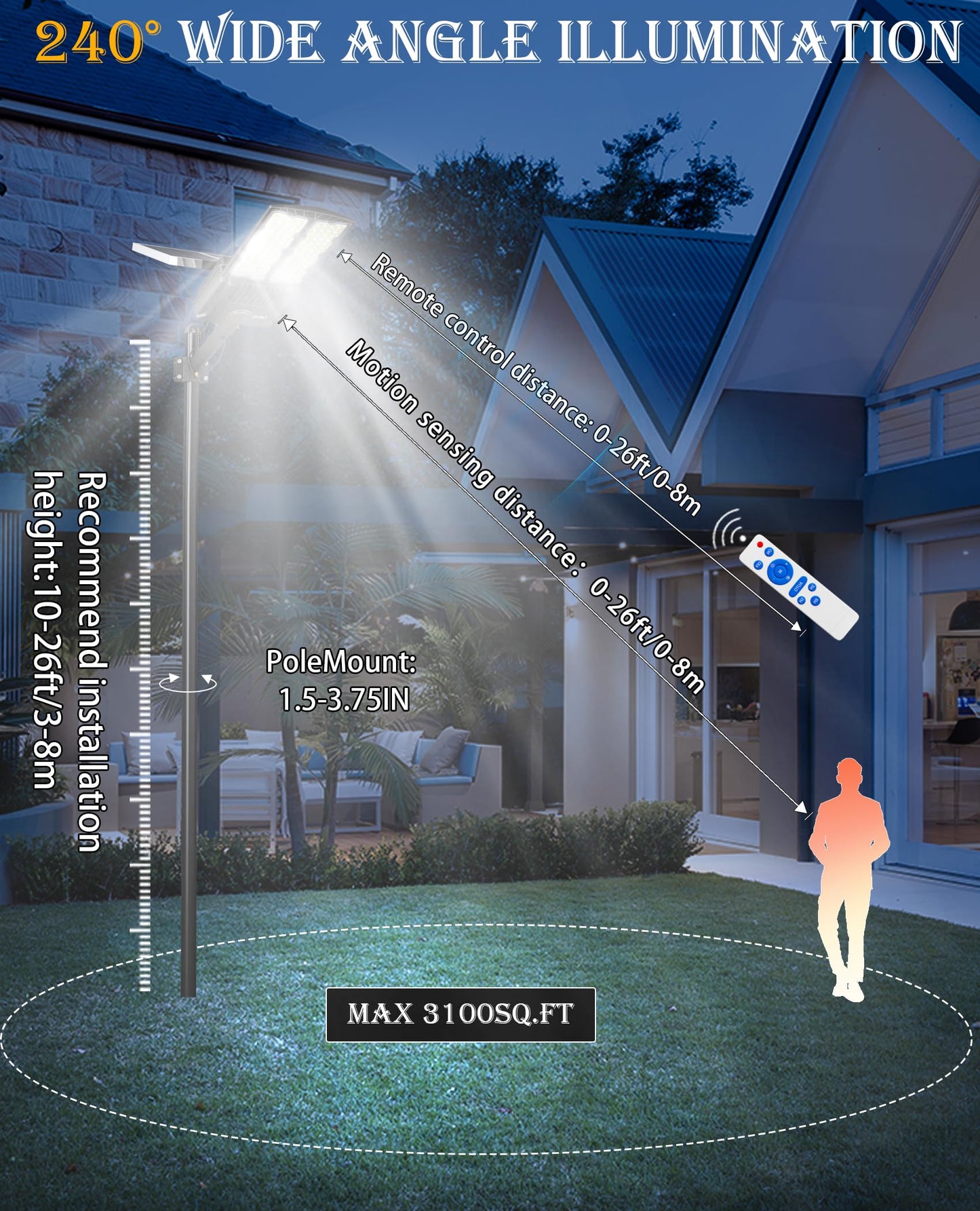 JAYNLT Y-12000W Solar Street Lights Outdoor,6500K High Lumen Solar Parking Lot Lights Commercial, Large Split Type Solar Flood Lights with Remote Control,Solar Security Lights for Yard,Driveway