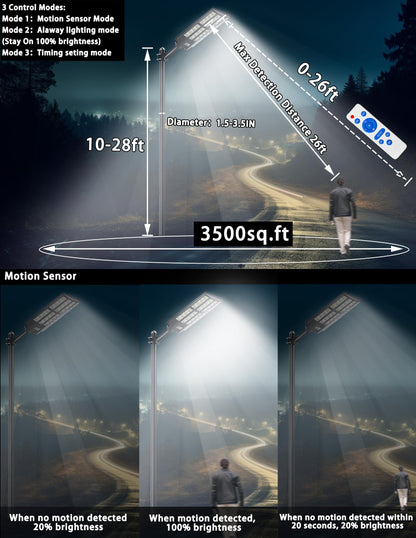 JAYNLT Y-7200W Solar Street Lights Outdoor,680000LM 6500K High Lumen Solar Parking Lot Lights Commercial, Dusk to Dawn Solar Security Flood Lights with Motion Sensor for Parking Lot,Garage,Stadium