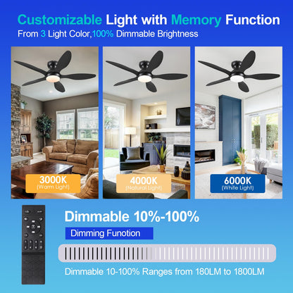 Ceiling Fans with Lights, 51 inch Modern Black Low Profile Ceiling Fan with Light and Remote App Control, Flush Mount, Quiet DC Reversible, Dim Led Ceiling Fan 6 Blade Softer Wind Indoor/Outdoor Patio