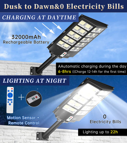 JAYNLT Y-7200W Solar Street Lights Outdoor,680000LM 6500K High Lumen Solar Parking Lot Lights Commercial, Dusk to Dawn Solar Security Flood Lights with Motion Sensor for Parking Lot,Garage,Stadium
