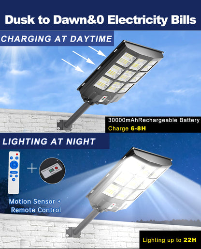 JAYNLT Y-7200W Solar Street Lights Outdoor,680000LM 6500K High Lumen Solar Parking Lot Lights Commercial, Dusk to Dawn Solar Security Flood Lights with Motion Sensor for Parking Lot,Garage,Stadium