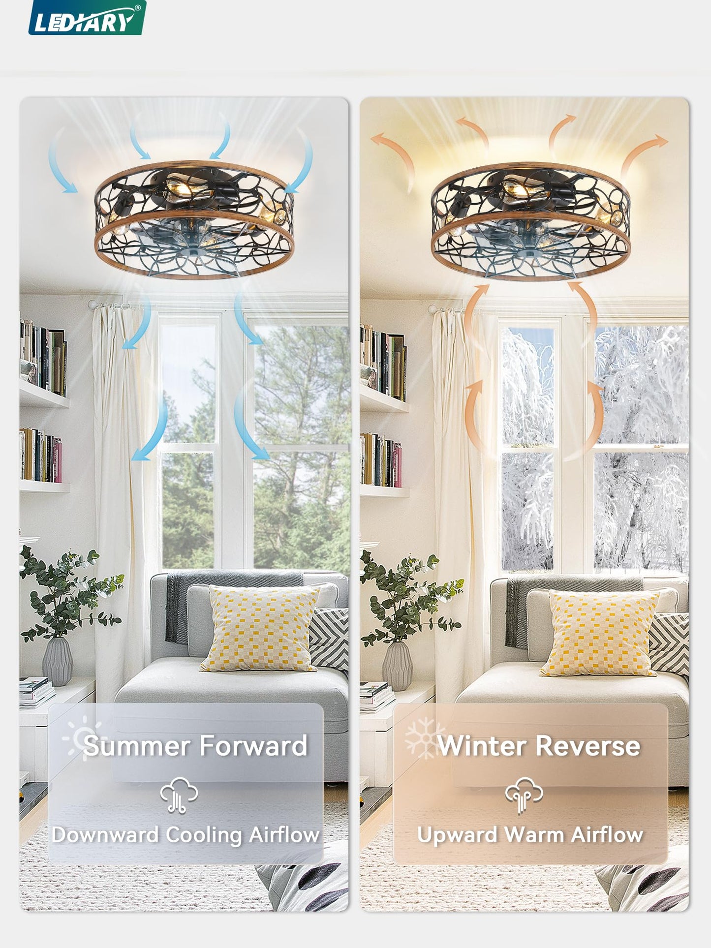 LEDIARY Caged Ceiling Fans with Lights, White Flush Mount Ceiling Fan with Remote, Small Low Profile Bladeless Ceiling Fan Light Fixture for Bedroom, Kitchen, Dining Room-White Gold Color