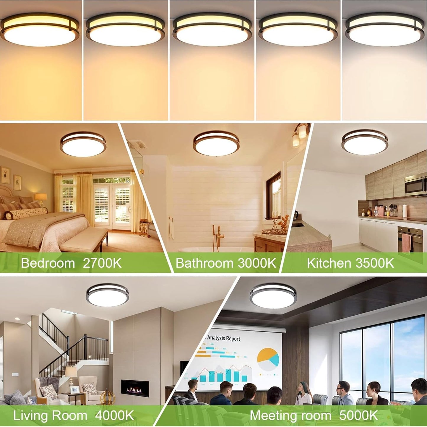 13 inch Flush Mount LED Ceiling Light Fixture, 2700K/3000K/3500K/4000K/5000K Adjustable Ceiling Lights, Oil Rubbed Bronze Saturn Dimmable Lighting for Hallway Bathroom Kitchen or Stairwell, ETL Listed