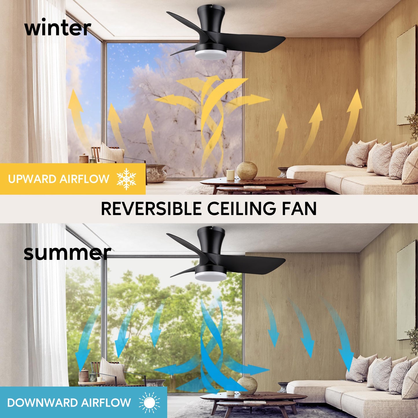 SUNMORY Ceiling Fans with Lights and Remote, 30 inch Low Profile Ceiling Fan with Light, Modern Flush Mount Ceiling Fan for Bedroom/Kitchen/Dining Room/Patio, 6 Wind Speeds, Dimmable, White