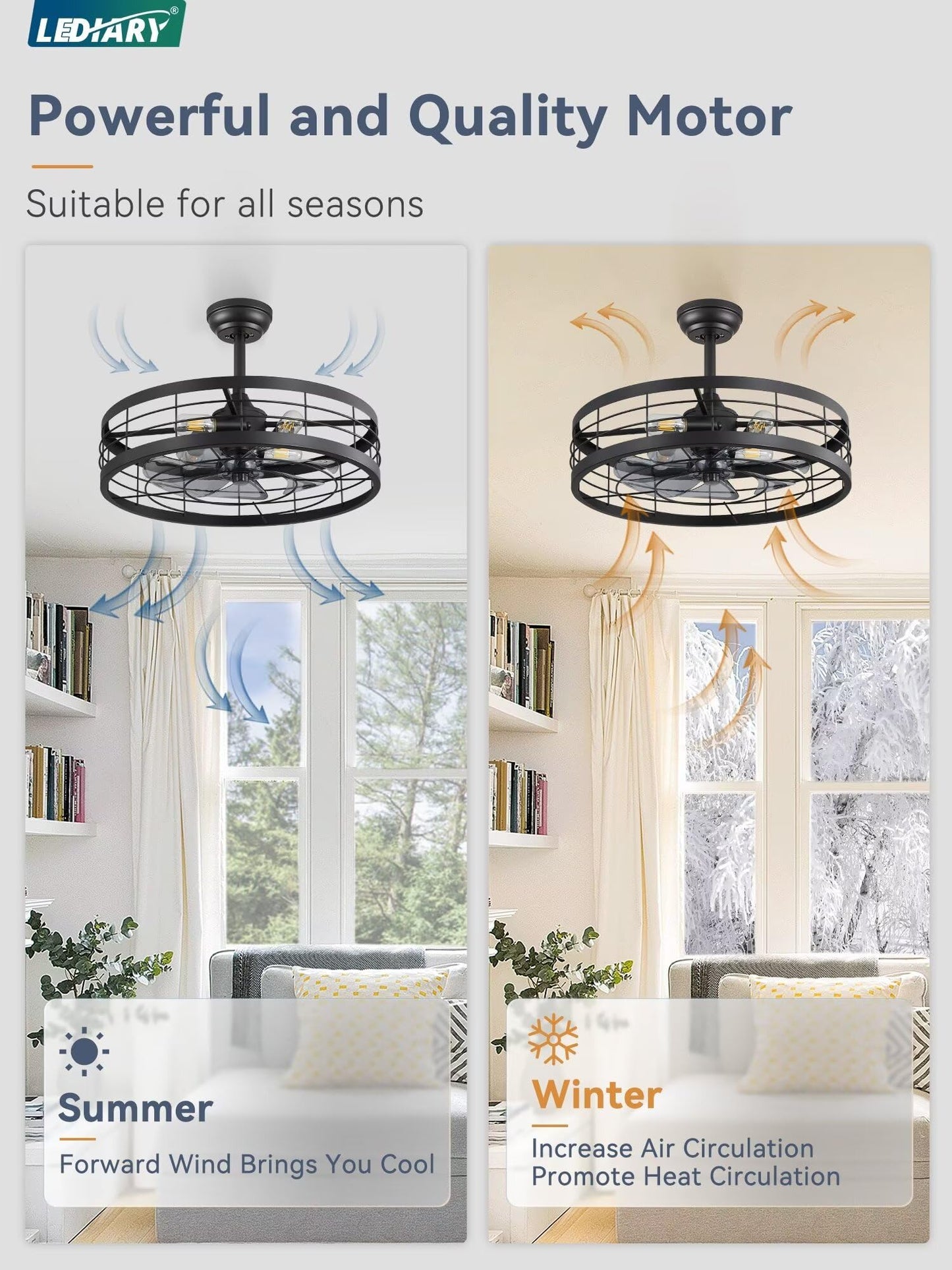 LEDIARY 16.5 inch Black Caged Ceiling Fan with Light, Fandelier Industrial Ceiling Fan with Remote, Farmhouse Fan Lights Ceiling Fixtures for Kitchen, Bedroom, Outdoor（6 Speed, Timing）-Black