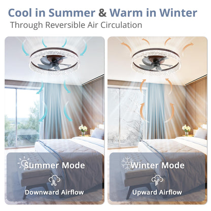 LEDIARY 20" Modern Ceiling Fans with Lights and Remote, Dimmable Low Profile Ceiling Fan, Flush Mount Ceiling Fan, Stepless Color Temperature Change and 6 Speeds - White