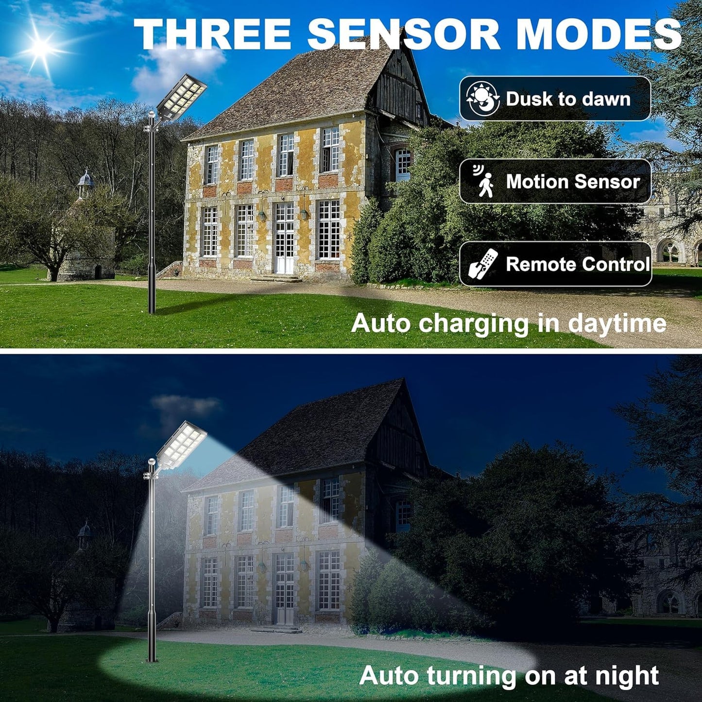 3-Pack Solar Street Light - 3200W Outdoor Parking Lot Lights, 240000 Lumens, Dusk to Dawn Motion Sensor, IP67 Waterproof, Solar Street Light Outdoor,Commercial Grade