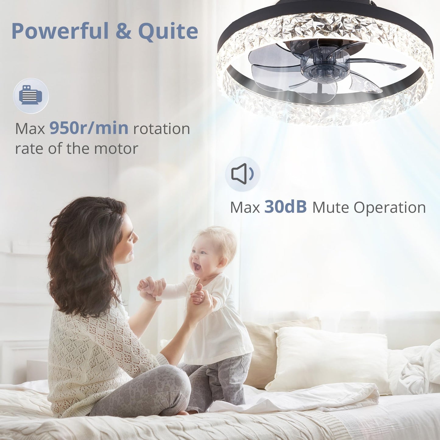 LEDIARY 20" Modern Ceiling Fans with Lights and Remote, Dimmable Low Profile Ceiling Fan, Flush Mount Ceiling Fan, Stepless Color Temperature Change and 6 Speeds - White