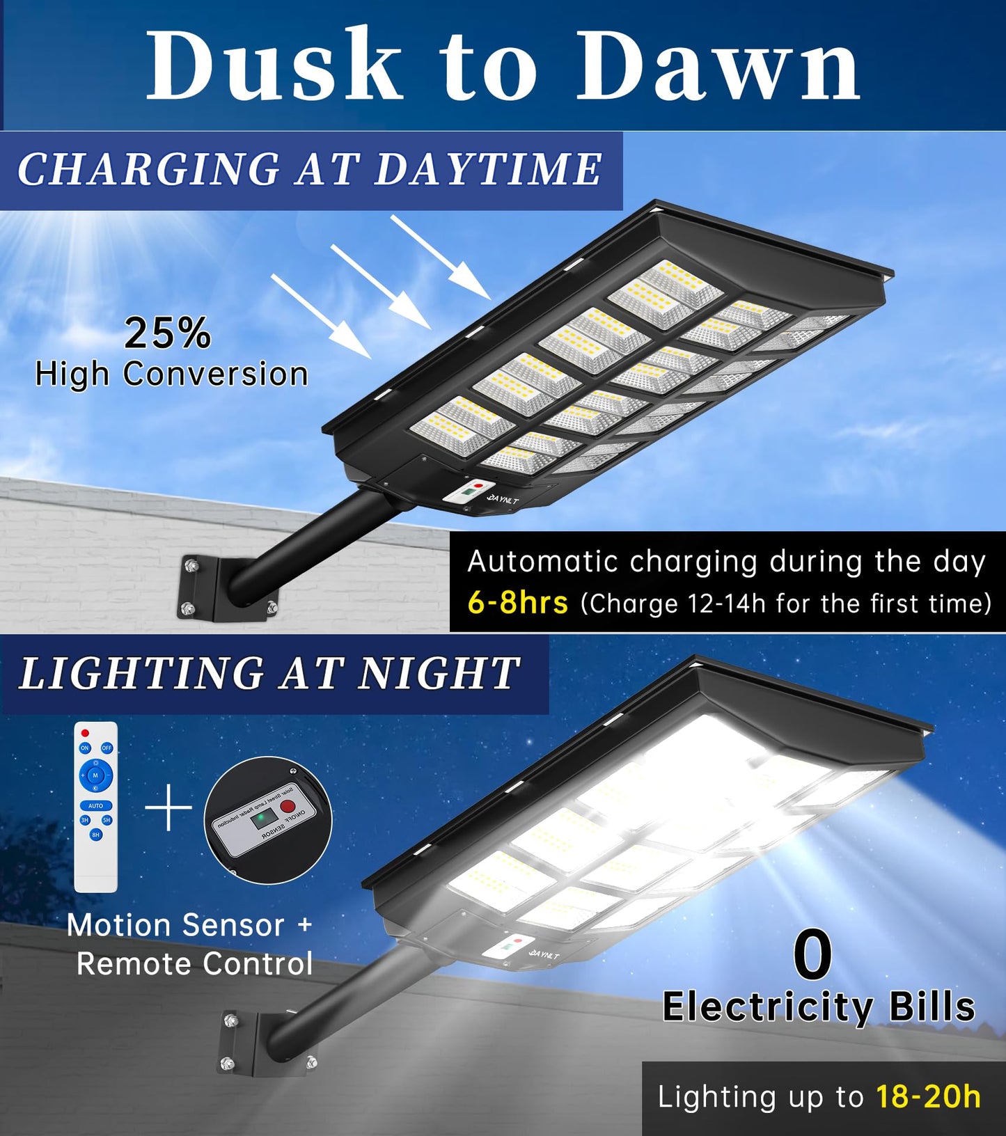 JAYNLT Y-7200W Solar Street Lights Outdoor,680000LM 6500K High Lumen Solar Parking Lot Lights Commercial, Dusk to Dawn Solar Security Flood Lights with Motion Sensor for Parking Lot,Garage,Stadium