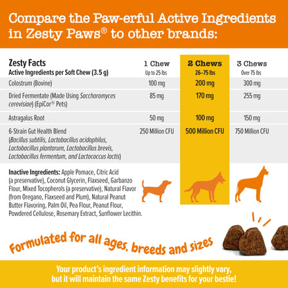 Suplemento inmune a las alergias para perros - Con Omega 3 Aceite de salmón salvaje de Alaska y EpiCor + Prebióticos y probióticos digestivos - Alergias estacionales + Anti picor y puntos calientes Apoyo a la piel - 90 masticables Golosinas