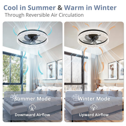 LEDIARY 20" Modern Ceiling Fans with Lights and Remote, Dimmable Low Profile Ceiling Fan, Flush Mount Ceiling Fan, Stepless Color Temperature Change and 6 Speeds - White