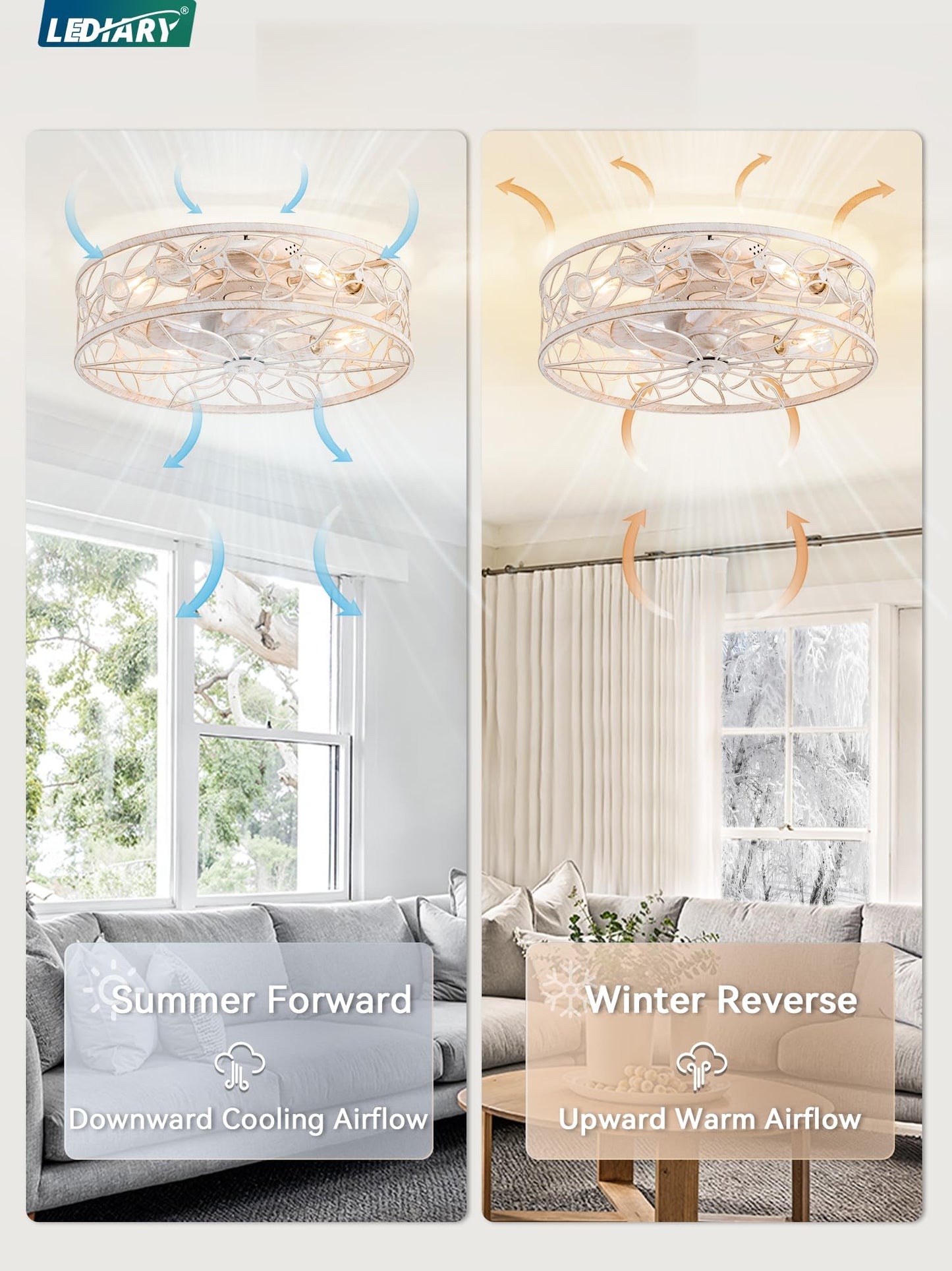 LEDIARY Caged Ceiling Fans with Lights, White Flush Mount Ceiling Fan with Remote, Small Low Profile Bladeless Ceiling Fan Light Fixture for Bedroom, Kitchen, Dining Room-White Gold Color