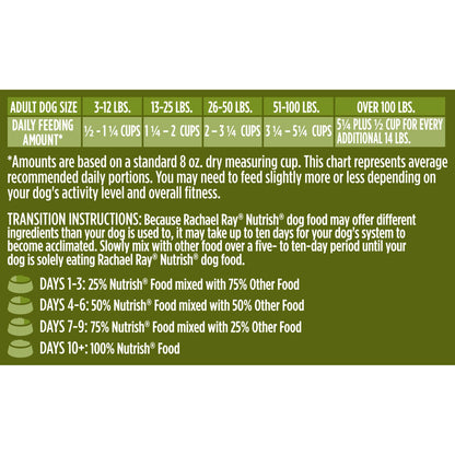 Rachael Ray Nutrish Dish Premium Dry Dog Food, Chicken & Brown Rice Recipe with Veggies & Fruit, 23 Pounds