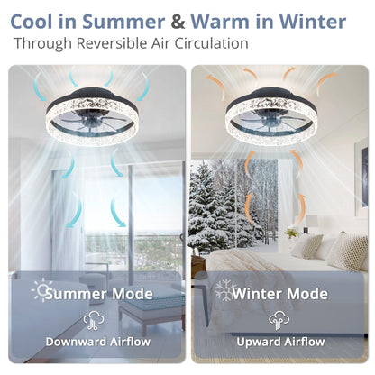 LEDIARY 20" Modern Ceiling Fans with Lights and Remote, Dimmable Low Profile Ceiling Fan, Flush Mount Ceiling Fan, Stepless Color Temperature Change and 6 Speeds - White