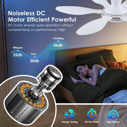 Ceiling Fans with Lights, 51 inch Modern Black Low Profile Ceiling Fan with Light and Remote App Control, Flush Mount, Quiet DC Reversible, Dim Led Ceiling Fan 6 Blade Softer Wind Indoor/Outdoor Patio