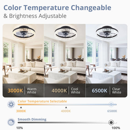 LEDIARY 20" Modern Ceiling Fans with Lights and Remote, Dimmable Low Profile Ceiling Fan, Flush Mount Ceiling Fan, Stepless Color Temperature Change and 6 Speeds - White