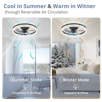 LEDIARY 20" Modern Ceiling Fans with Lights and Remote, Dimmable Low Profile Ceiling Fan, Flush Mount Ceiling Fan, Stepless Color Temperature Change and 6 Speeds - White
